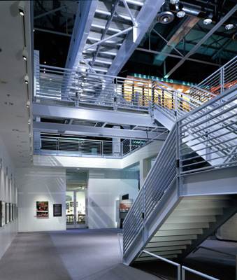 San Diego Hall of Champions, San Diego